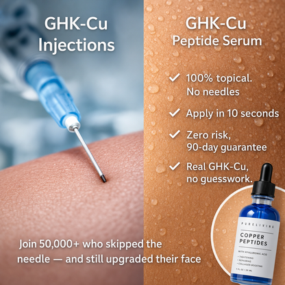 GHK-Cu Peptide Serum