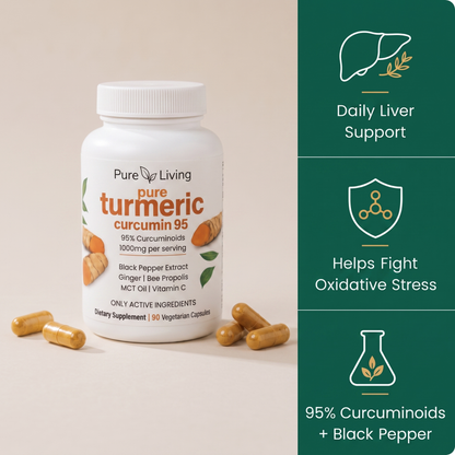 Turmeric Curcumin Capsules (1,000mg) Liver Support Supplement