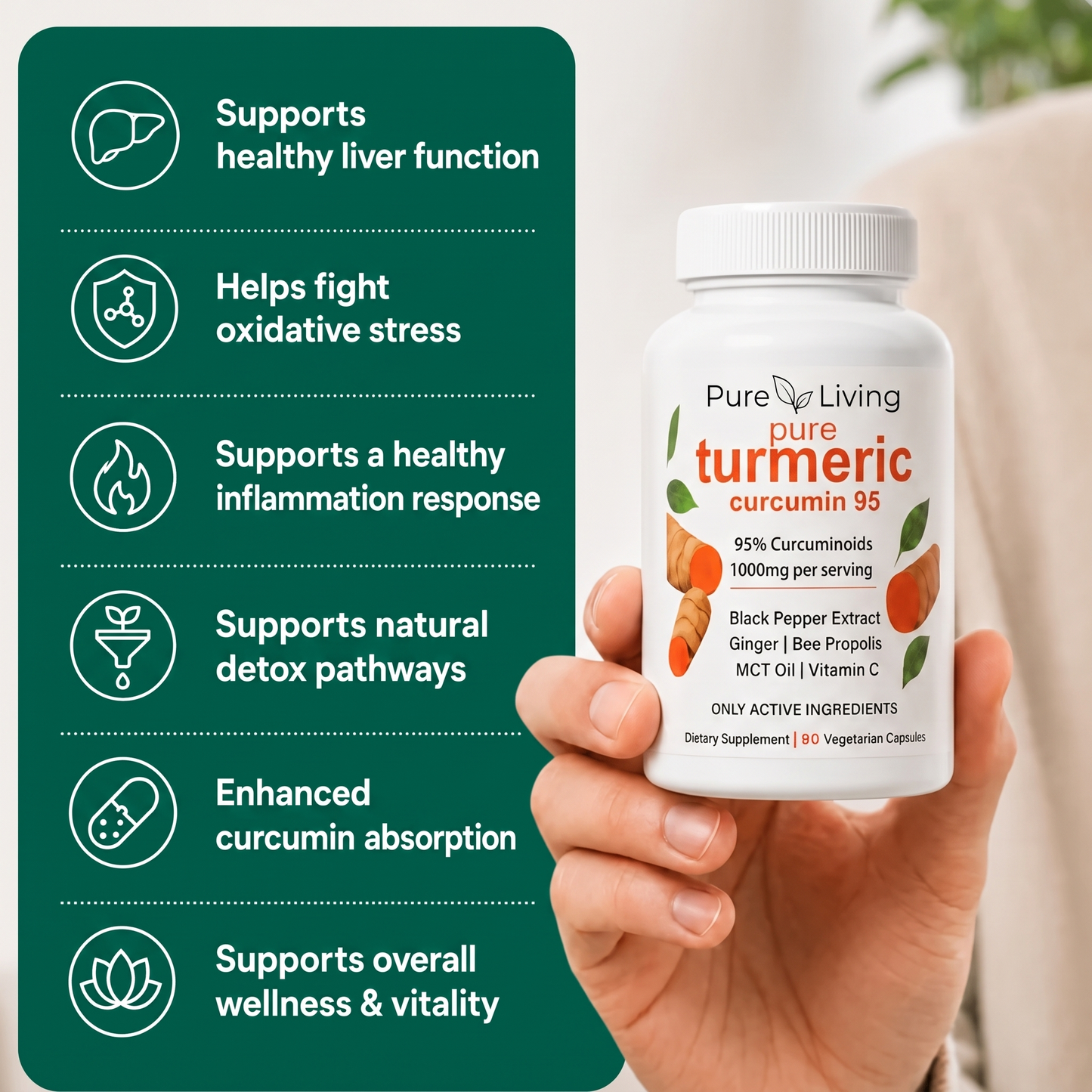 Turmeric Curcumin Capsules (1,000mg) Liver Support Supplement