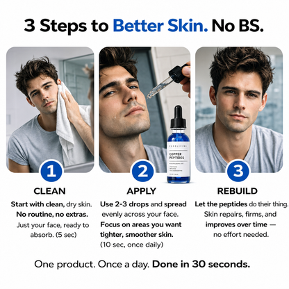 GHK-Cu Peptide Serum