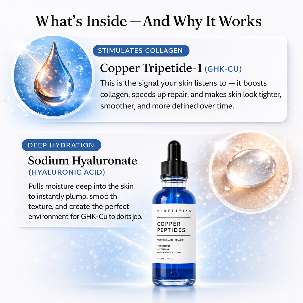 GHK-Cu Peptide Serum