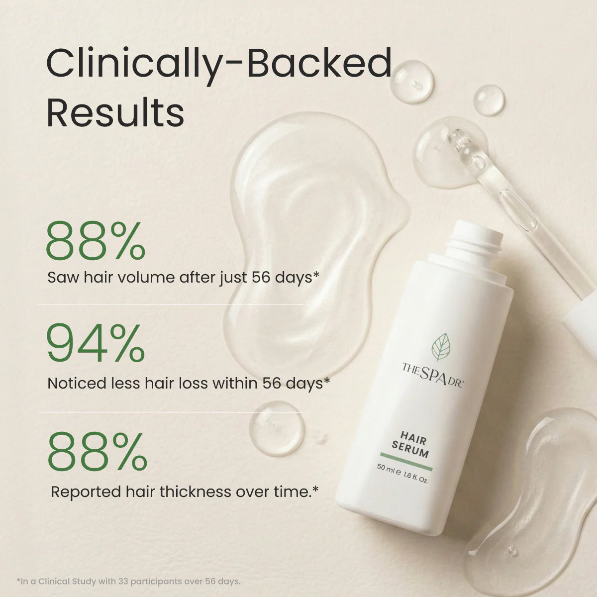 Hair Serum