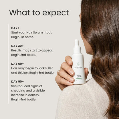 Hair Serum