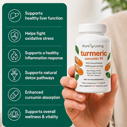 Turmeric Curcumin (1,000mg) Liver Support Capsules